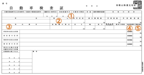 車検証【旧様式】